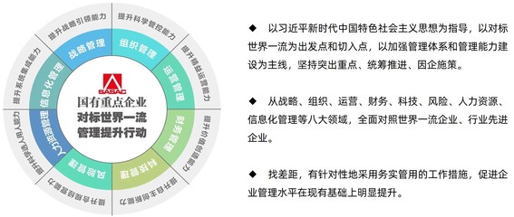 對(duì)標(biāo)世界一流管理提升 中國(guó)企業(yè)如何借力管理咨詢實(shí)現(xiàn)跨越式發(fā)展